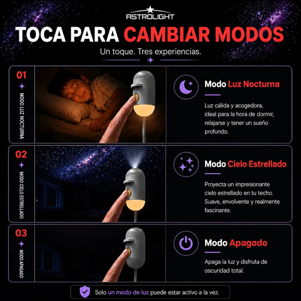 AstroLight™ - Proyector de Galaxias