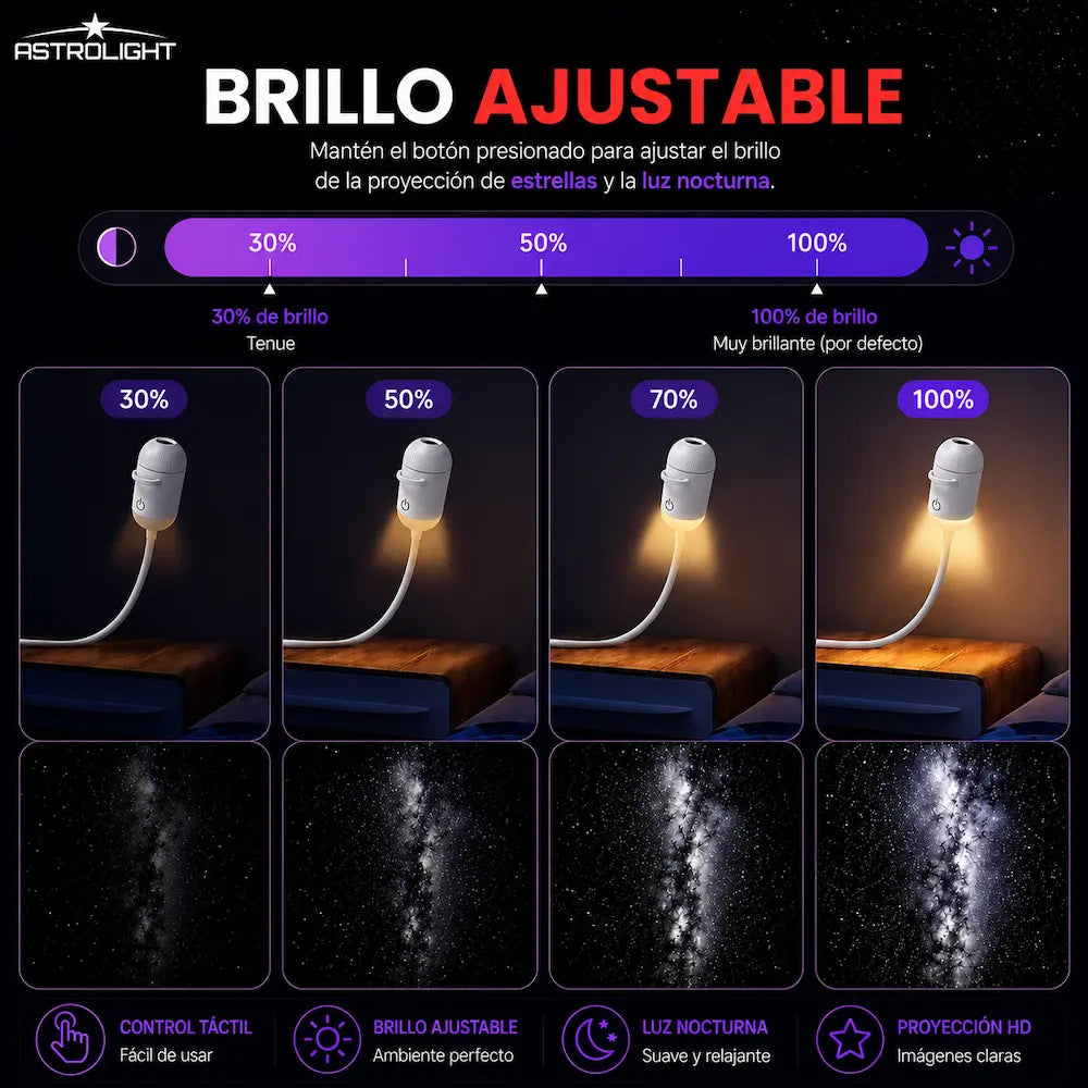 AstroLight™ - Proyector de Galaxias